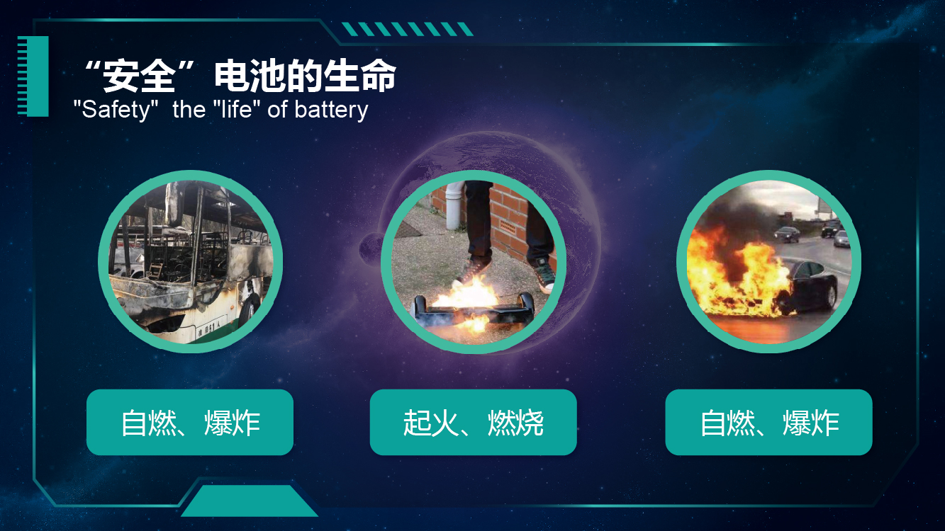 富铝锂电池技术